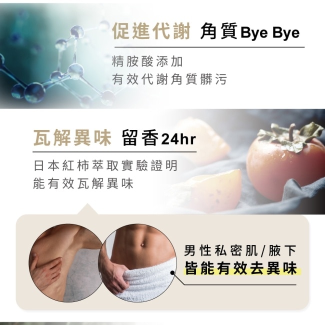 Relove 男性專用私密潔淨凝露-摩洛哥公爵(溫感)120ml