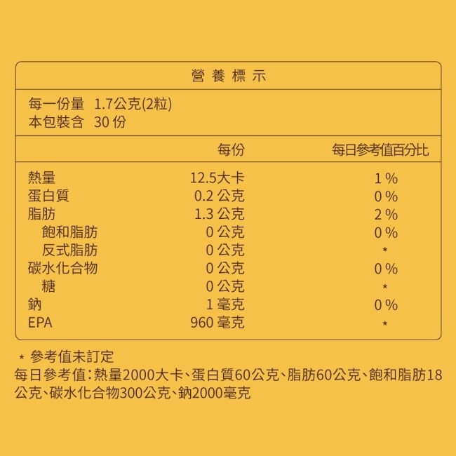 大研EPA80%快樂魚油60粒/盒