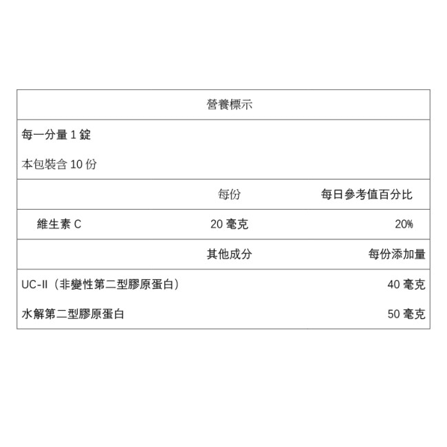 白蘭氏 保捷膠原錠10錠/盒