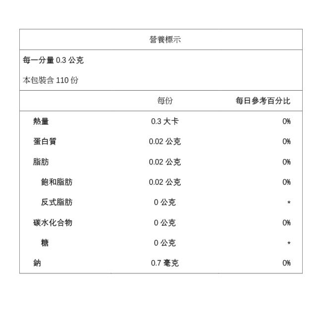 UCII 科克蘭 非變性第二型膠原錠（110錠）