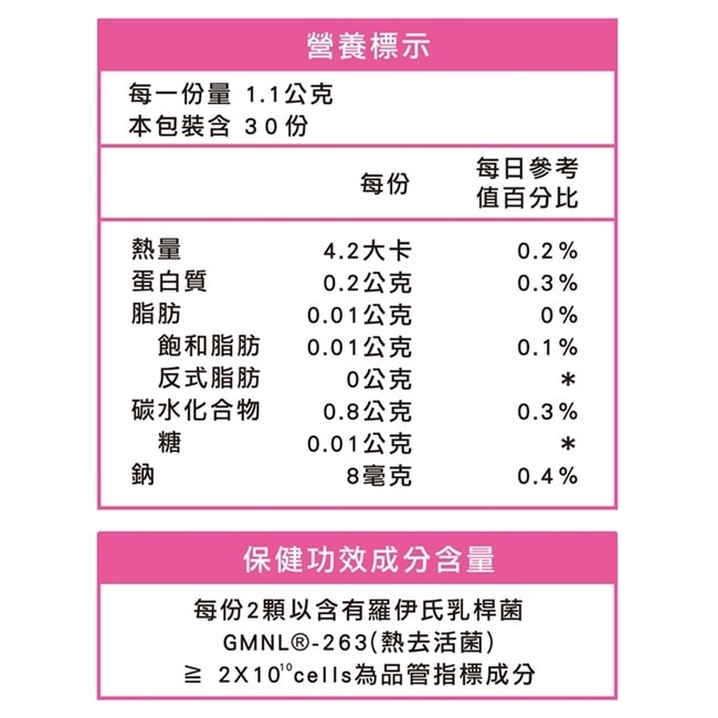 常春樂活佰益纖60粒