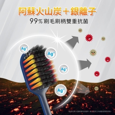 LION 獅王 - 獅王細潔寬薄牙刷炭能抗菌單支