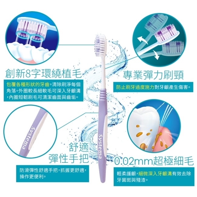 獅王細潔彈力Super牙刷單支