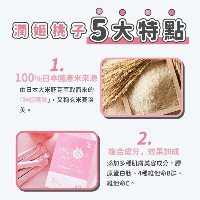 潤姬桃子1入(1.5gX30條)