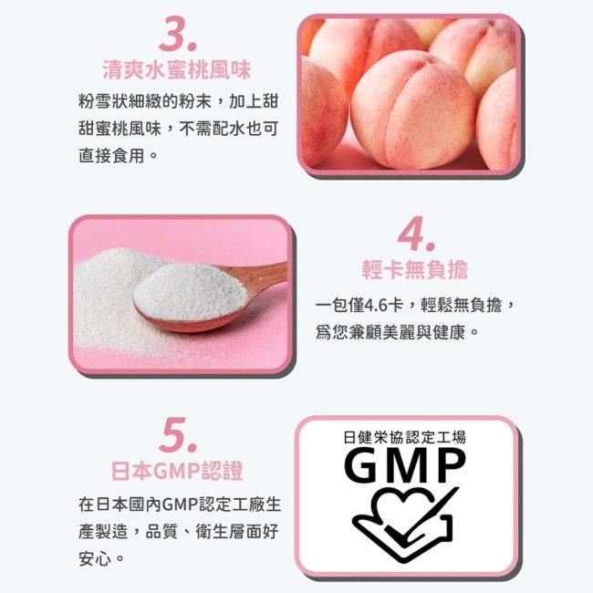 潤姬桃子1入(1.5gX30條)