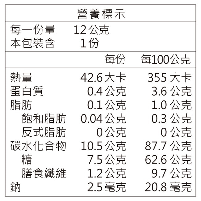 義美生機繽紛水果12g