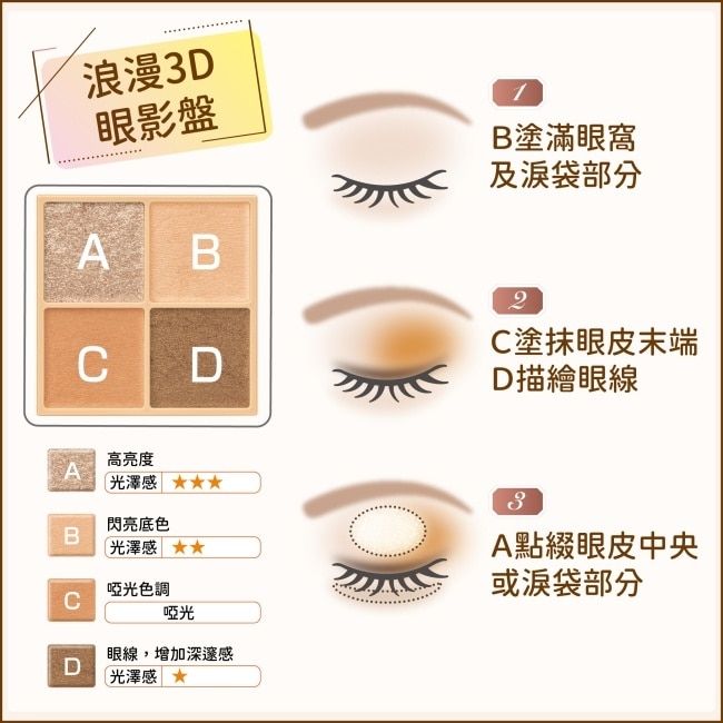 CEZANNE 浪漫3D眼影盤 002-02 4.3G