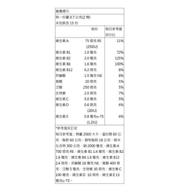 【YAYU Biomed 雅譽生醫】超級天然蝦紅素A2LH膠囊30顆/盒