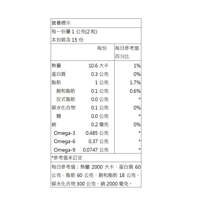 【YAYU Biomed 雅譽生醫】印加果精華油軟膠囊30顆/盒x3盒