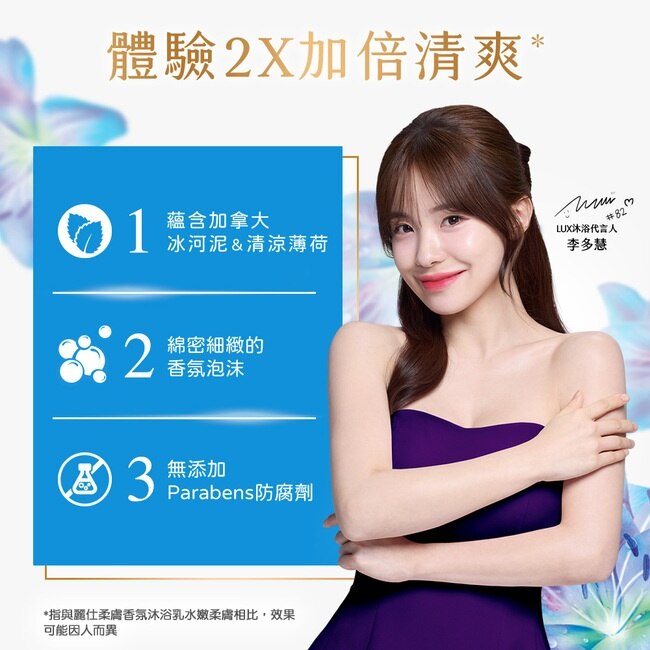 麗仕清爽香氛沐浴乳煥活冰爽1L