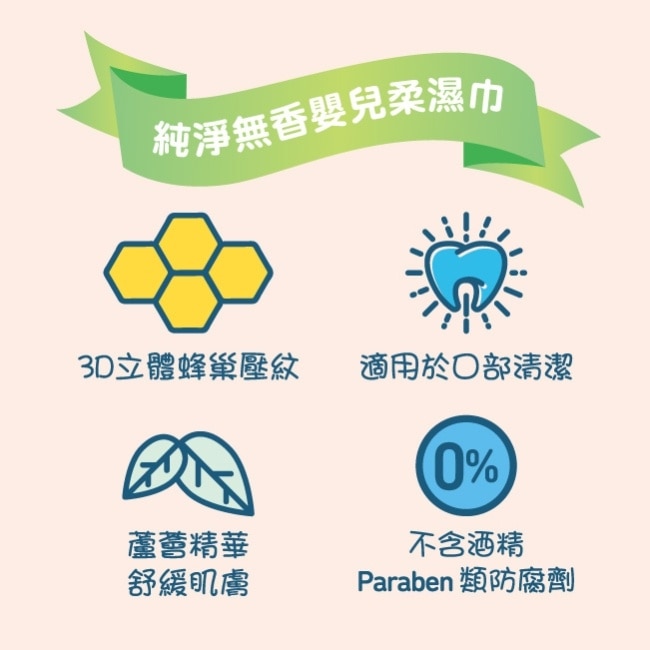 屈臣氏純淨無香嬰兒柔濕巾20片3包 image