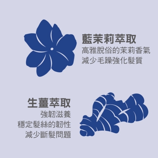 屈臣氏藍茉莉生薑洗髮露700ml image