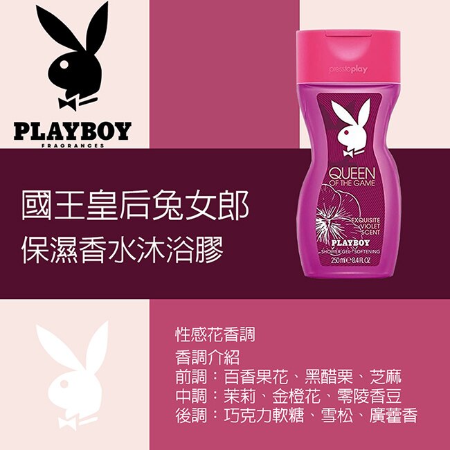 PLAYBOY 國王皇后兔女郎經典淡香水禮盒