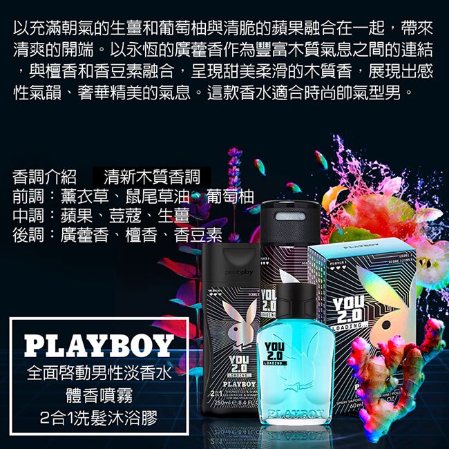 PLAYBOY 全面啟動男性淡香水禮盒