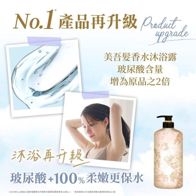 美吾髮陽光甜橘香水沐浴露700ML image
