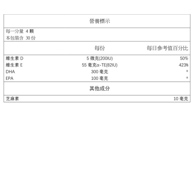 Suntory 三得利 魚油DHA+EPA芝麻明E隨身包x30天份