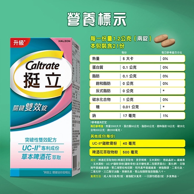 挺立關鍵雙效錠42錠