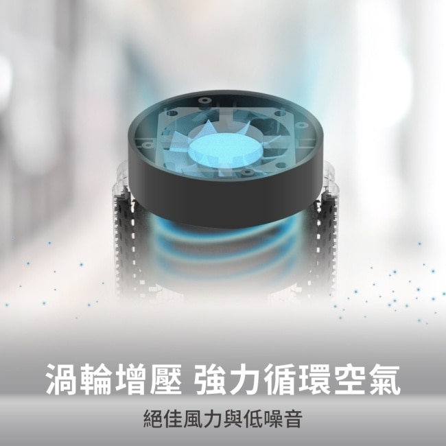 HYD HEPA負離子空氣清淨機 D-23-黑