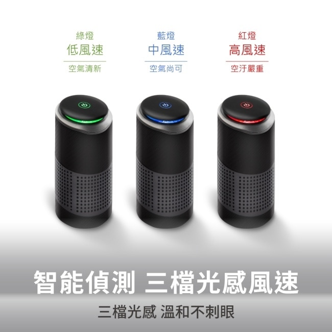 HYD HEPA負離子空氣清淨機 D-23-白