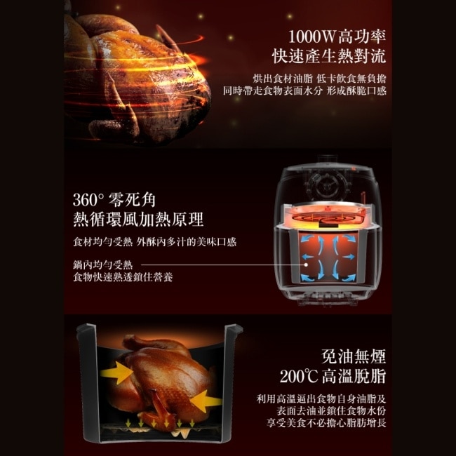 HYD 絕美經典氣炸鍋 D-552A-綠