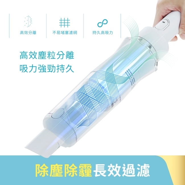 (預購品)HYD 超勁力輕量無線手持吸塵器 D-81 白色