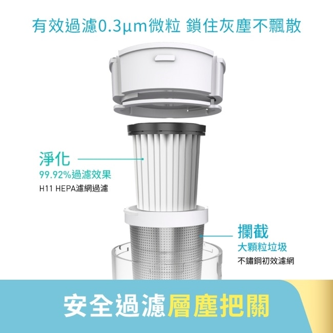 HYD 超勁力輕量無線手持吸塵器 D-81 白色