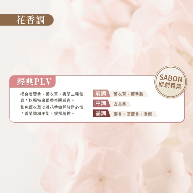 SABON 經典PLV沐浴油(500ml)