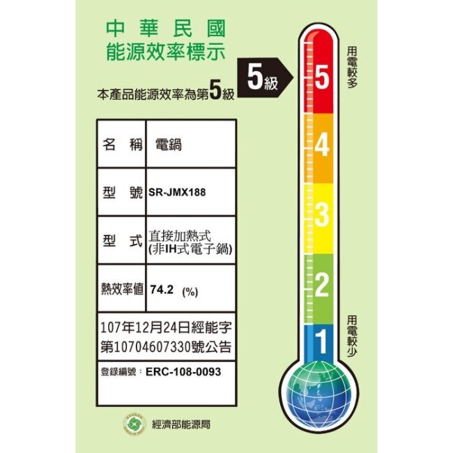 Panasonic國際牌【SR-JMX188】10人份微電腦電子鍋