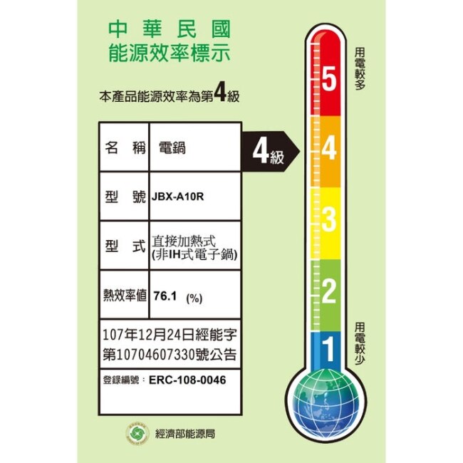 虎牌【JBX-A10R】6人份日本製電子鍋