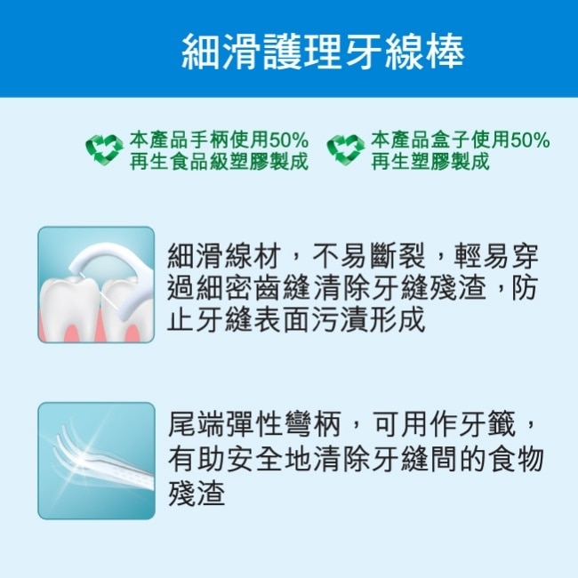 屈臣氏細滑護理牙線棒300支