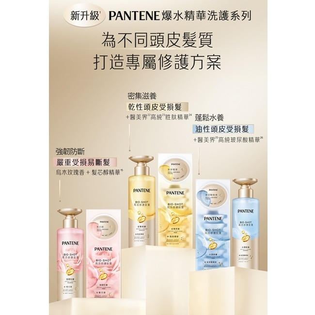 【PANTENE 潘婷】潘婷爆水玻尿酸精華洗髮露 PRO-V 水潤洗髮露 530g(水潤修護)<包裝轉換中隨機出貨> image