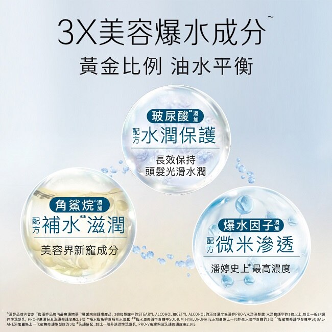 【PANTENE 潘婷】爆水精華系列-爆水膠囊髮膜 Pro-V高濃保濕髮膜 12mlx8 (強韌防斷型)