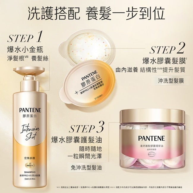 【PANTENE 潘婷】爆水精華系列-爆水膠囊髮膜 Pro-V高濃保濕髮膜 12mlx8 密集修護型