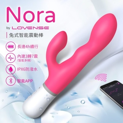 Lovense Lovense Nora 頭部搖擺 智能按摩棒 遠程刺激 可跨國遙控