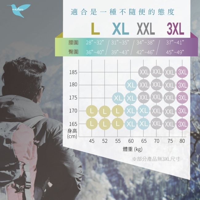 安多輕旅行型男免洗三角褲 XL 4’s