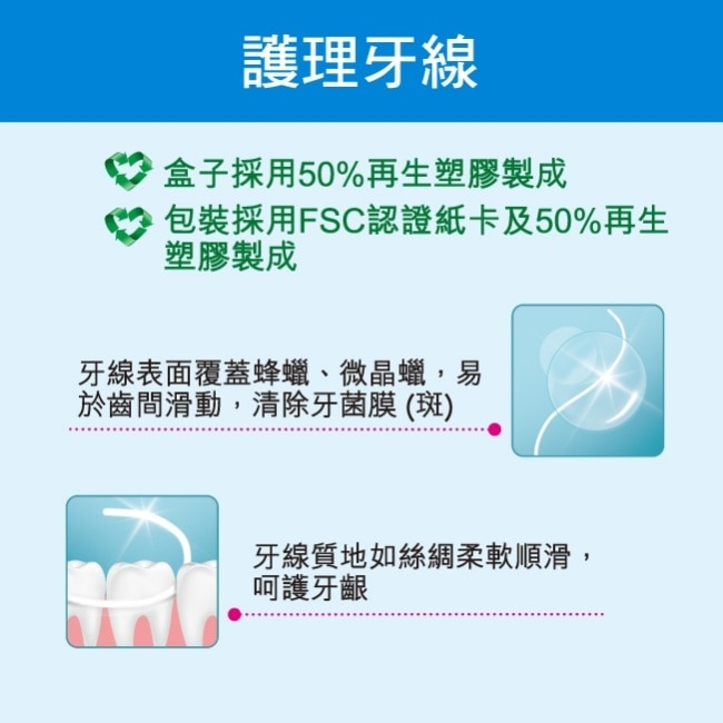 屈臣氏護理牙線50米*2入-無味