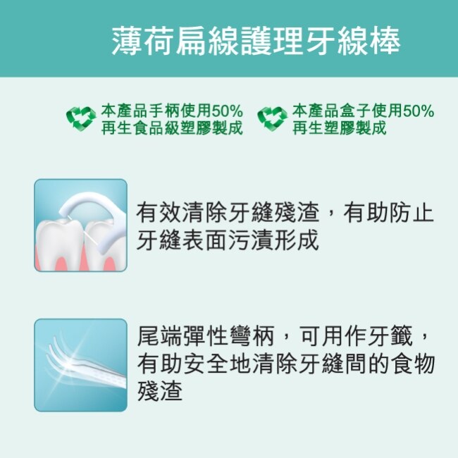 屈臣氏薄荷扁線護理牙線棒50支4盒