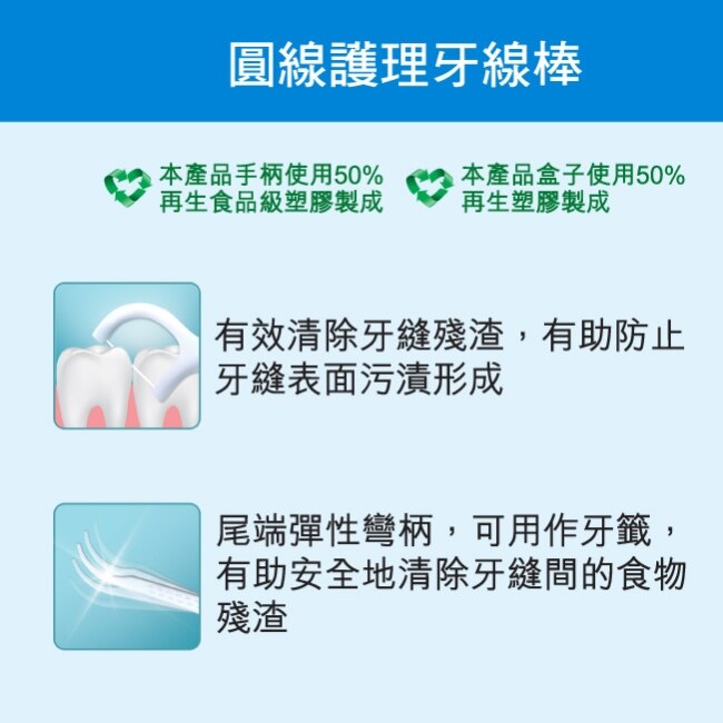 屈臣氏圓線護理牙線棒50支4盒