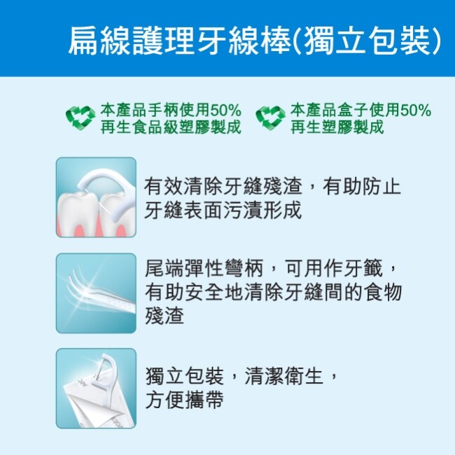 屈臣氏扁線護理牙線棒單支包50支2盒