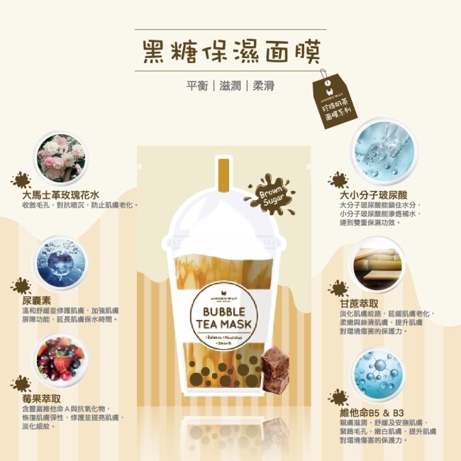 【安妮絲薇】 珍珠奶茶面膜系列 黑糖保濕面膜 5入/盒
