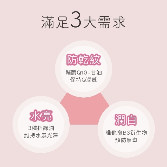 【KOSE Q10活齡】美白護手霜(豐潤蜜桃)80g 10/15-10/19 暫停出貨 image