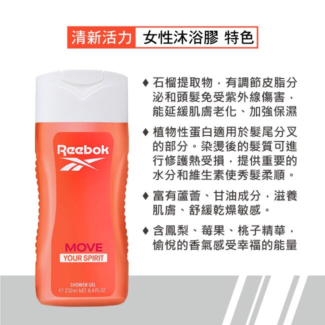 REEBOK 清新活力女性保濕香水沐浴膠 250ml