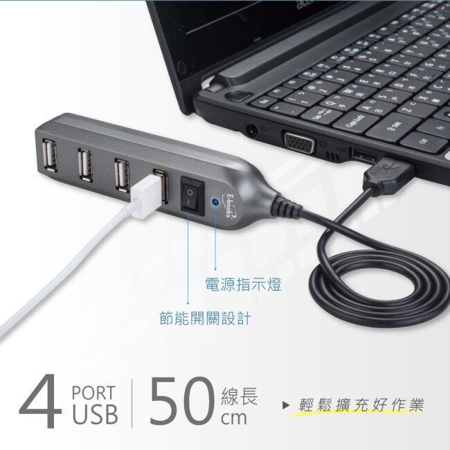 E-books H17 節能開關4孔USB-Hub集線器贈Type C轉接頭