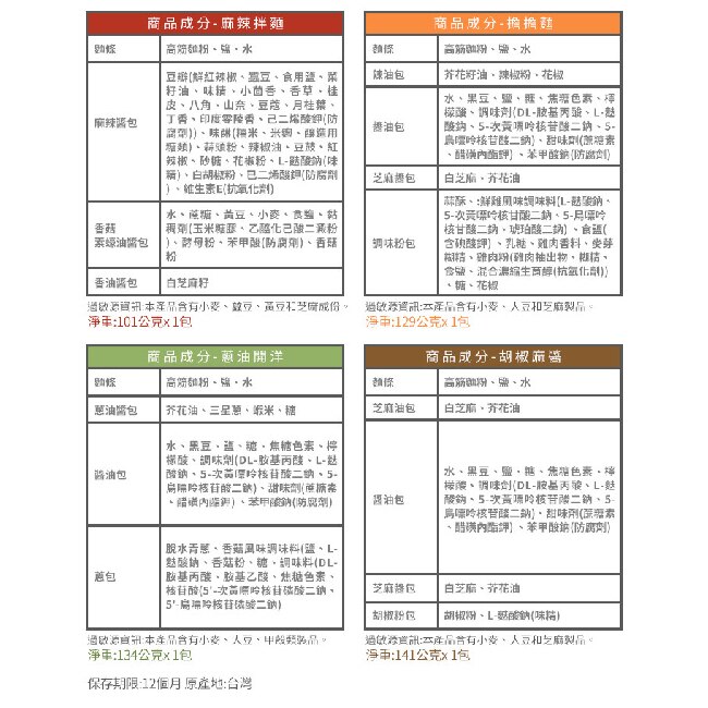 【老媽拌麵】熱門口味綜合4入袋組(擔擔麵/胡椒麻醬/麻辣/蔥油)