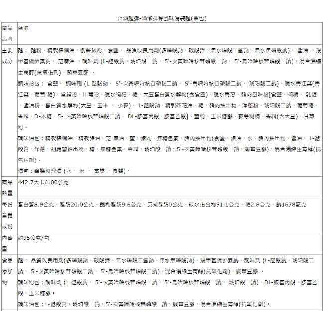 台酒麵攤-酒燉排骨風味湯麵(30包入/箱)-箱購-箱購