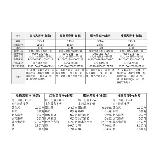 台酒紅麴黑麥汁(全素)(24入/箱)-箱購