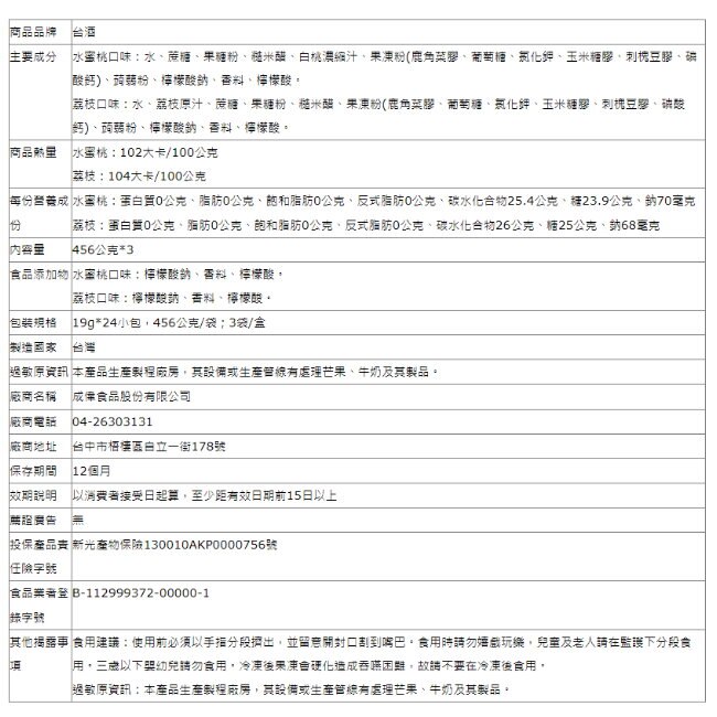 台酒果醋口袋晶凍禮盒X2盒