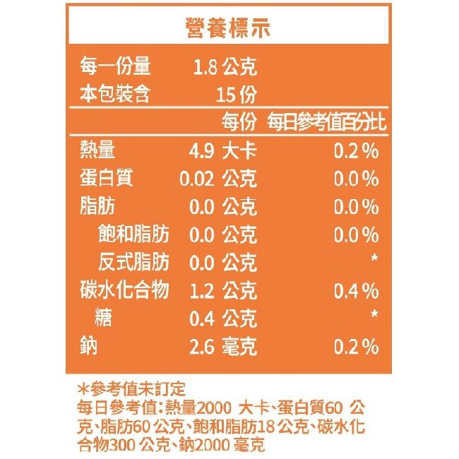 m2美度 超能馬甲錠(30錠/盒)