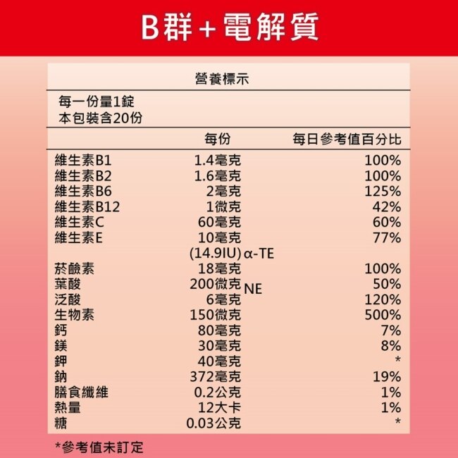 SUNLIFE森萊富 B群+電解質發泡錠(橘子葡萄柚口味) 20錠