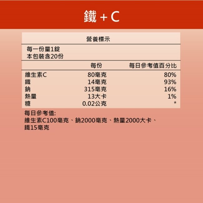 SUNLIFE森萊富 鐵+C發泡錠(葡萄柚口味) 20錠